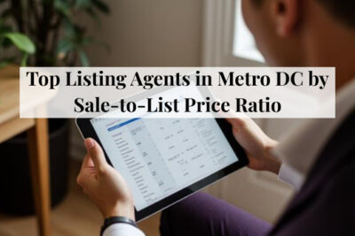 Metro DC real estate market illustrating strong sale-to-list price performance.